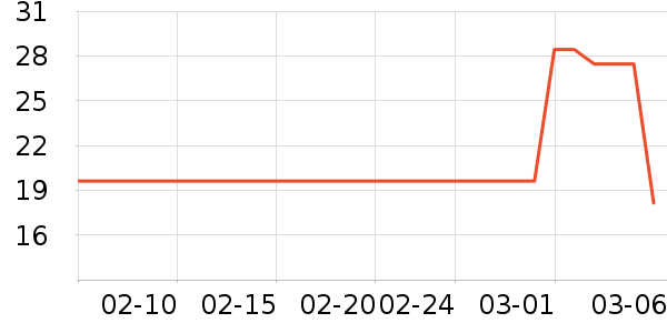 ��ɯŮʿ�ڿ���ʷ�۸�