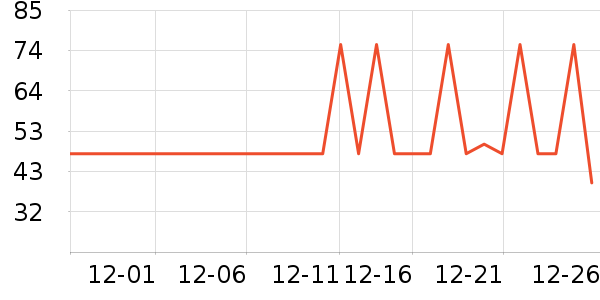 ����ȫ������ʷ�۸�