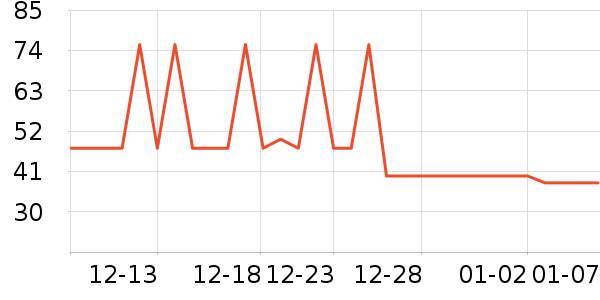 ����ȫ������ʷ�۸�