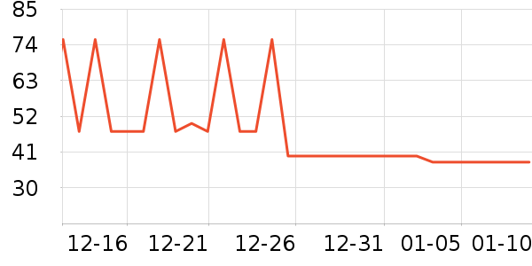 ����ȫ������ʷ�۸�