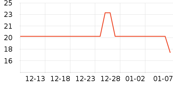 �����綯���������ʷ�۸�