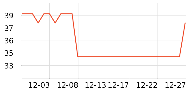 ���ʯͷˮ��������ʷ�۸�