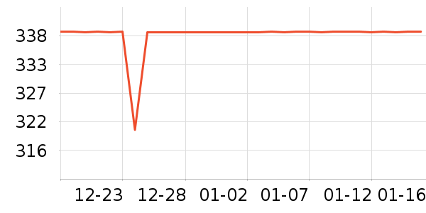 �˶�Ь��ʷ�۸�