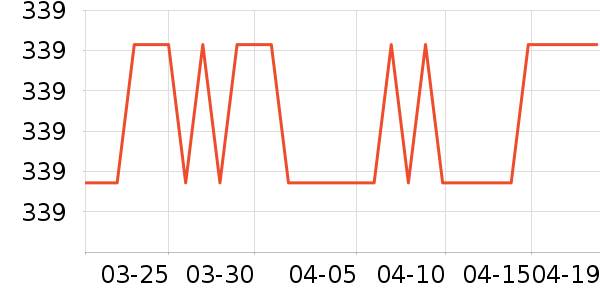 ˹�����˶�Ь��ʷ�۸�