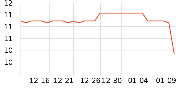 �����ֹ�/������ʷ�۸�