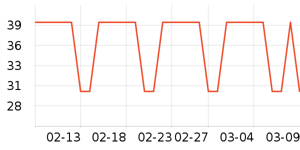 ���Ȼƾ�/��������ʷ�۸�