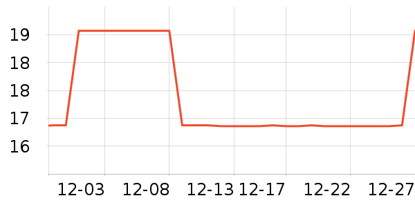 ��֮��ī����ʷ�۸�