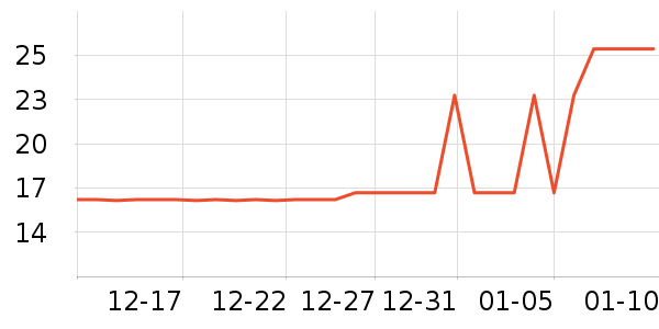 ������Ͳ��/�����ʷ�۸�