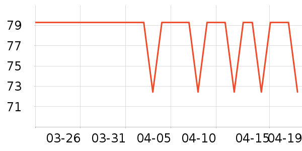 ���������Ҿ���Ʒ��ʷ�۸�