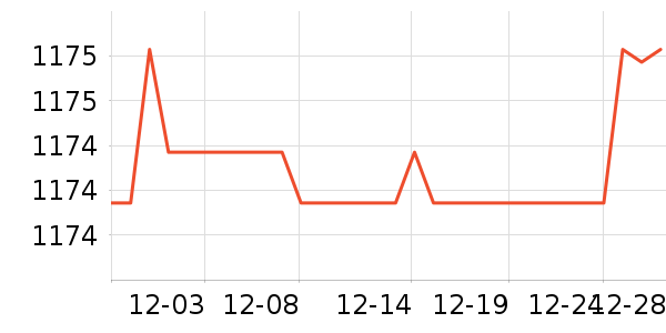 ŷ��������������ʷ�۸�