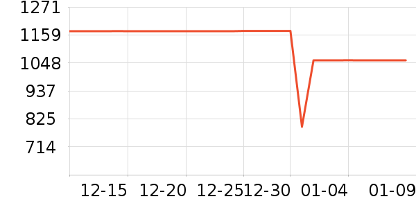 ŷ��������������ʷ�۸�