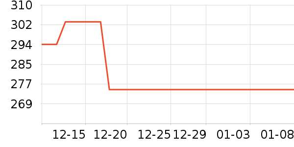 Swisse�����̲�Ʒ��ʷ�۸�