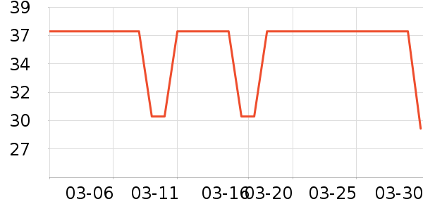 ������ʳ��ʷ�۸�