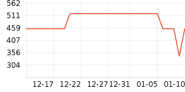 �����˶�Ь��ʷ�۸�