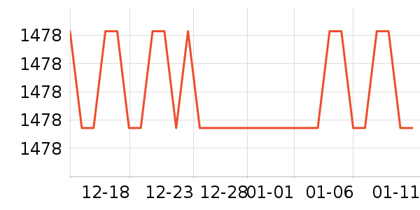 ñ��/Χ��/������װ��ʷ�۸�