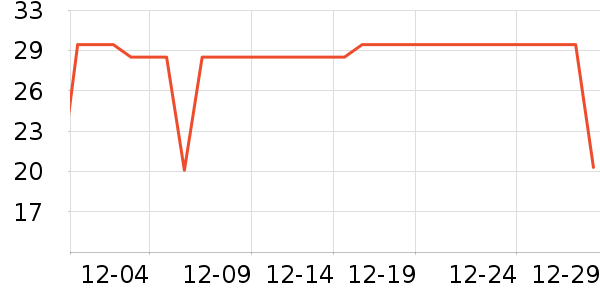 ����ֽ��ʷ�۸�