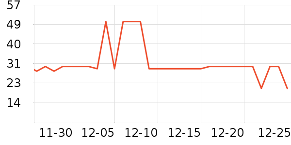 ����ֽ��ʷ�۸�