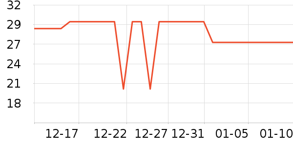 ����ֽ��ʷ�۸�