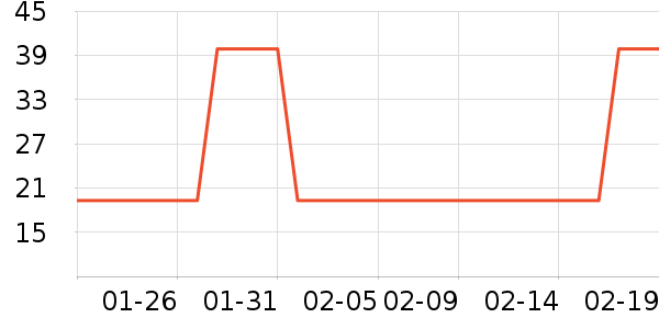 �ϹܼҾ��������ʷ�۸�