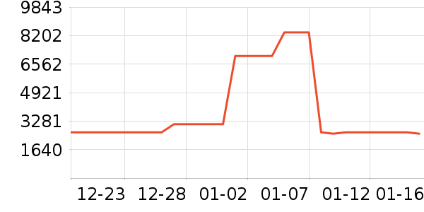 ����ɳ����ʷ�۸�