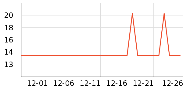 �����������̲�Ʒ��ʷ�۸�