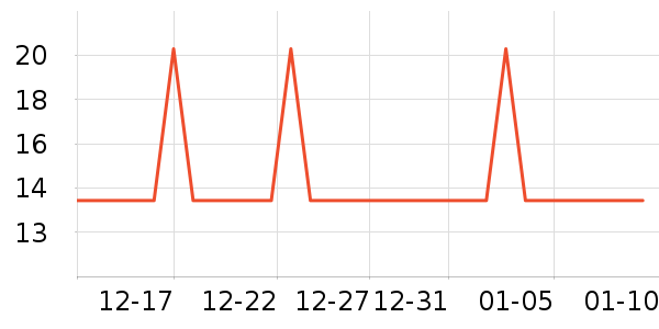 �����������̲�Ʒ��ʷ�۸�