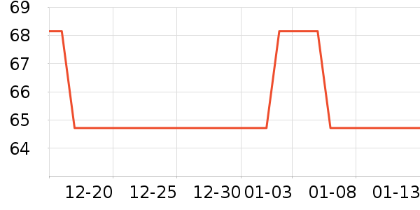 �¿ռ���ˢ��ʷ�۸�