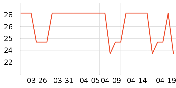 ����������С����ʷ�۸�