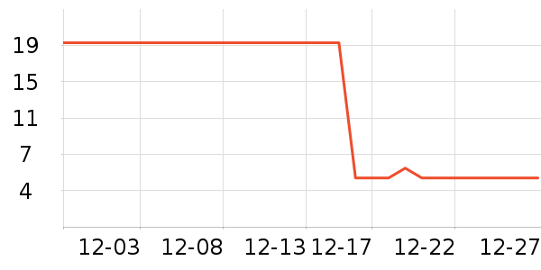 Ψ��������ʷ�۸�