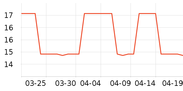 �����������ʷ�۸�