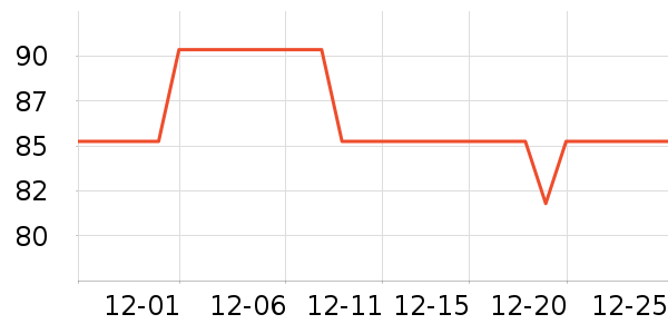 �����ö�ͯ�˶�Ь��ʷ�۸�