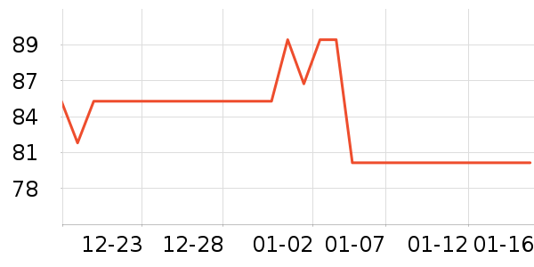 �����ö�ͯ�˶�Ь��ʷ�۸�