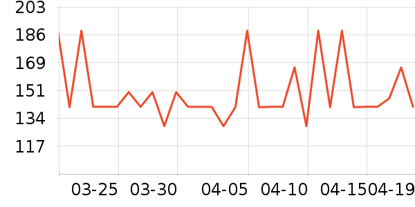 �����̲���ʷ�۸�