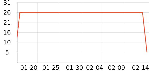 Ŀ¼���߱�/����Һ��ʷ�۸�