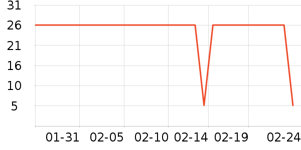 Ŀ¼���߱�/����Һ��ʷ�۸�