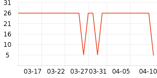 Ŀ¼���߱�/����Һ��ʷ�۸�