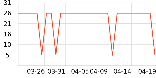 Ŀ¼���߱�/����Һ��ʷ�۸�