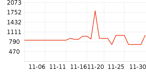 ������ԡ������ʷ�۸�