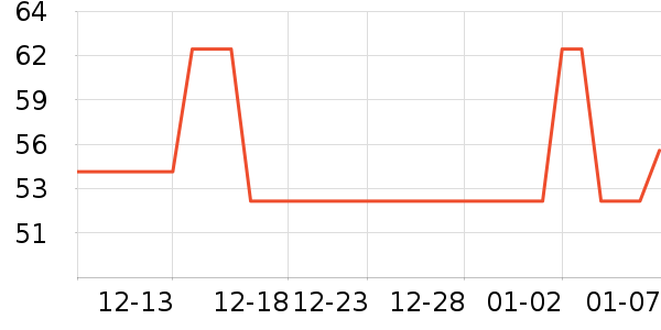 �����������ˮ��ʷ�۸�