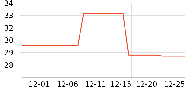 ����ħ����ϴ��ˮ��ʷ�۸�