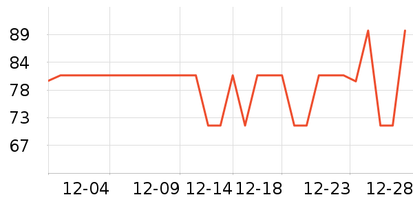 ���ĥ������������ʷ�۸�