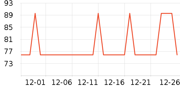 w2xT����ʷ�۸�