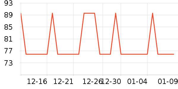 w2xT����ʷ�۸�