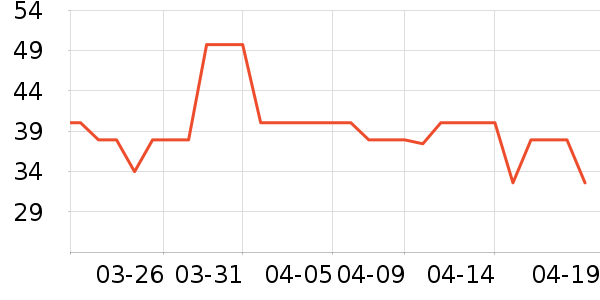 �п���Ůʿ�ڿ���ʷ�۸�