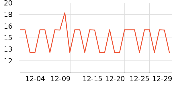 �����ֽ��ʷ�۸�