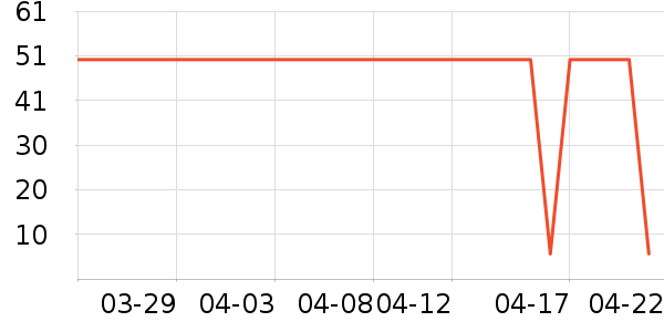 �������˹�/��/��/�������ʷ�۸�