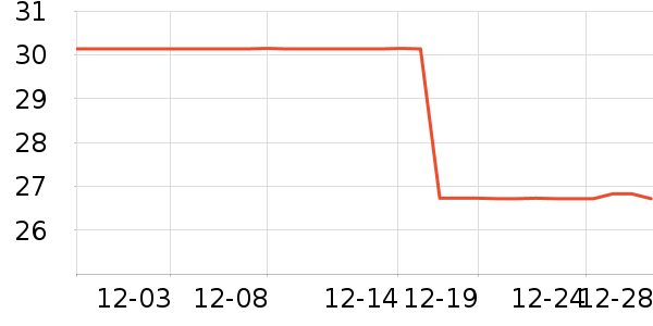 ��ѿ����������ʷ�۸�