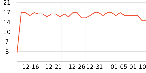 ��ʦ��������ʳ��ʷ�۸�