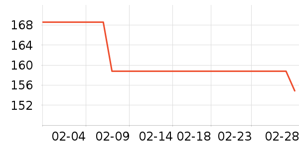 ����Ƥ��������������ʷ�۸�