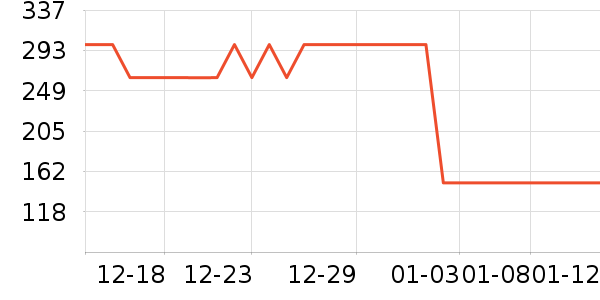 ��ţ������/Ͱ��ʷ�۸�